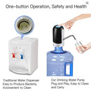 USB Rechargeable Electric Water Bottle Pump Automatic Drinking Water Dispenser with Power Switch Portable for Camping