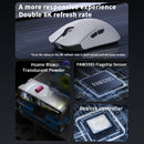 Mouse Gamer Pro 26000 DPI