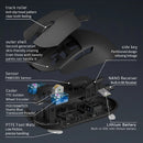 Mouse Gamer Pro 26000 DPI